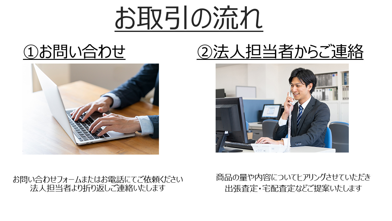お取引の流れ