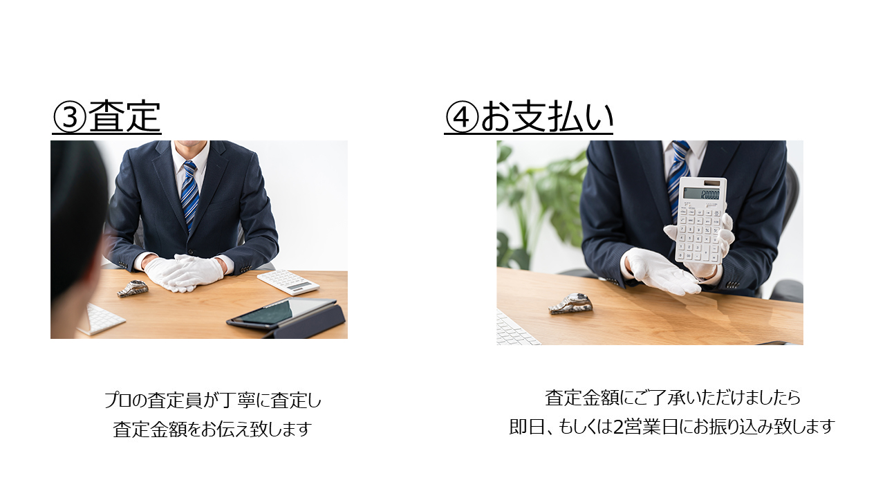 お取引の流れ